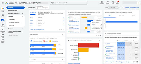 Guglealo - Marketing Digital