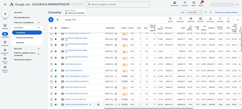 Guglealo - Marketing Digital