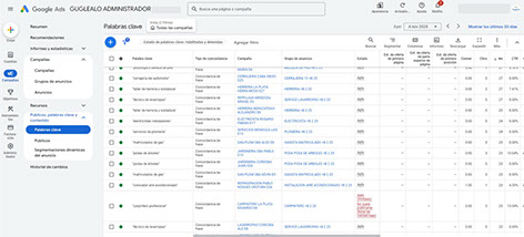 Guglealo - Marketing Digital