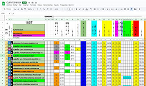 Guglealo - Marketing Digital