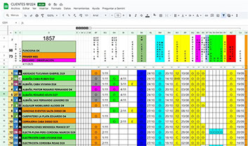 Guglealo - Marketing Digital