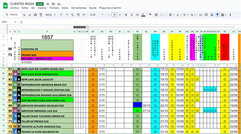 Guglealo - Marketing Digital