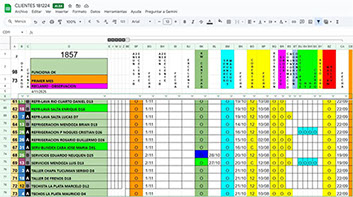 Guglealo - Marketing Digital